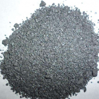 superior graphite powder/granule